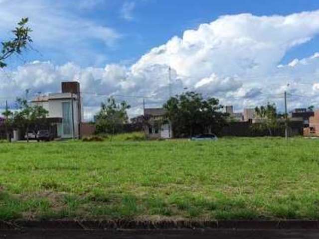 Terreno de Condomínio, Residencial Alto da Boa Vista, Piracicaba - R$ 150 mil, Cod: 62250251