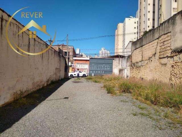 Terreno à venda em Campinas, Bosque, com 332 m²