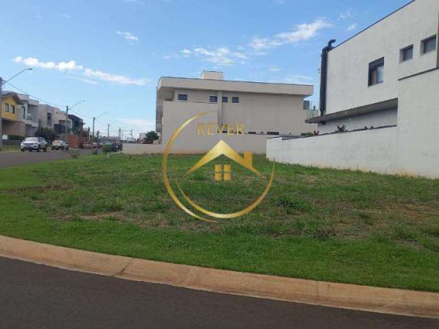 Terreno à venda em Paulínia, Jardim dos Calegaris, com 319 m², Condominio portinari Paulinia