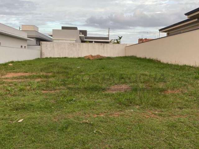 Terreno à venda, 464 m² por R$ 460.000,00 - Condominio Portal dos Bandeirantes - Salto/SP