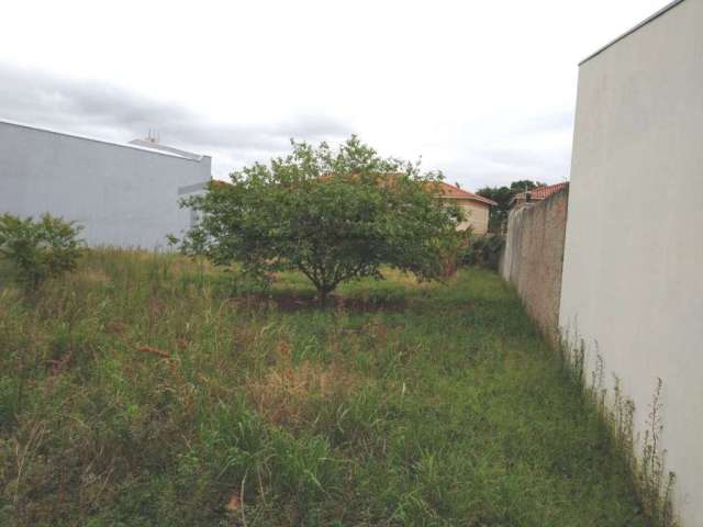 Terreno à venda, 834 m² por R$ 950.000,00 - Jardim Planalto - Salto/SP