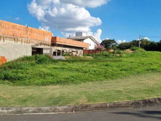 Terreno à venda, 455 m² por R$ 320.000,00 - Condomínio Mirante dos Ipês - Salto/SP