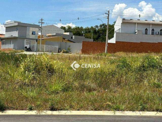 Terreno à venda, 250 m² - Condomínio Jardim Siena - Indaiatuba/SP