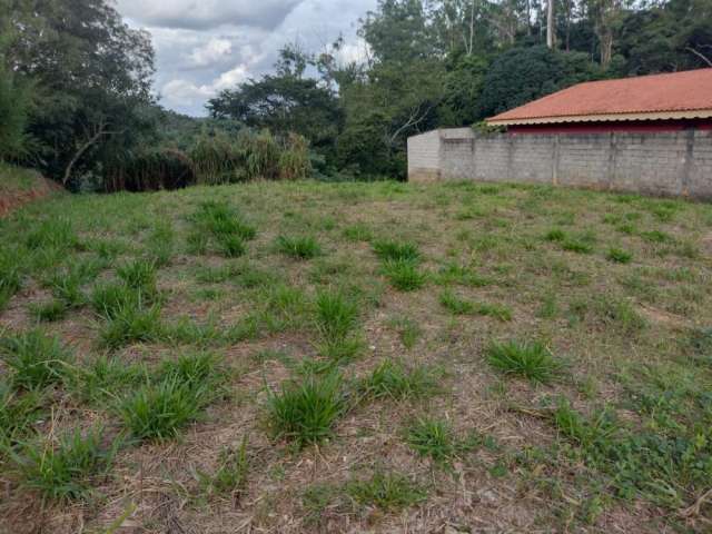 Terreno à venda no Rio Acima, Jundiaí  por R$ 375.000