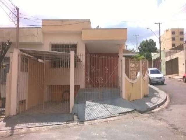 Casa com 3 quartos para alugar na Vila Hortolândia, Jundiaí , 100 m2 por R$ 3.300