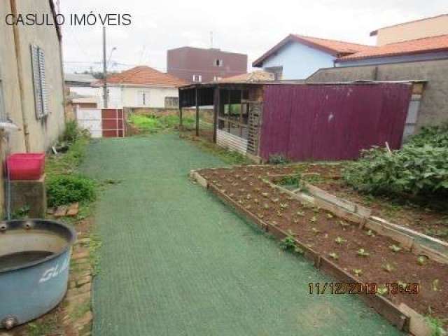 Terreno à venda na Vila Progresso, Jundiaí  por R$ 1.100.000