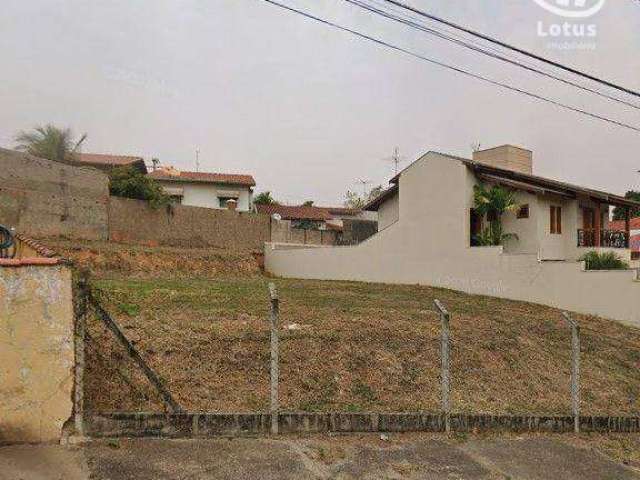 Terreno à venda, 270 m² - Centro - Jaguariúna/SP