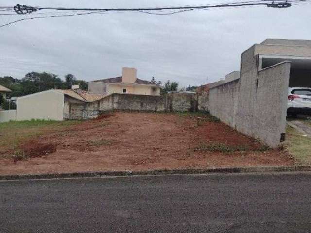 Terreno à venda, 450 m² - Estância das Flores - Jaguariúna/SP