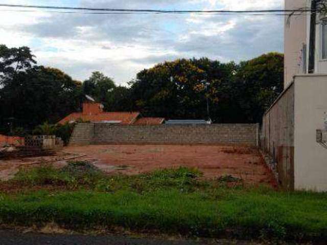 Terreno à venda, 492 m² - Estância das Flores - Jaguariúna/SP