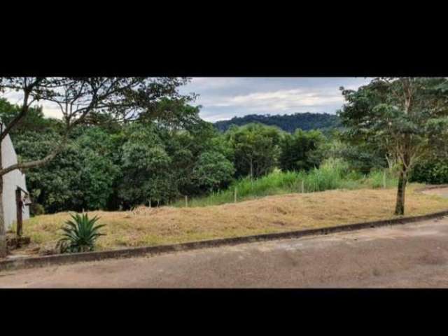 Terrenos para venda em Piracaia no bairro Não Especificado