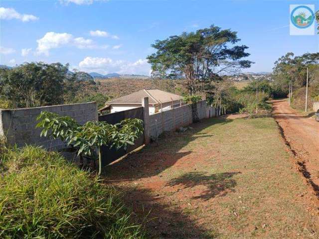 Terrenos para venda em Piracaia no bairro Vale do Rio Cachoeira