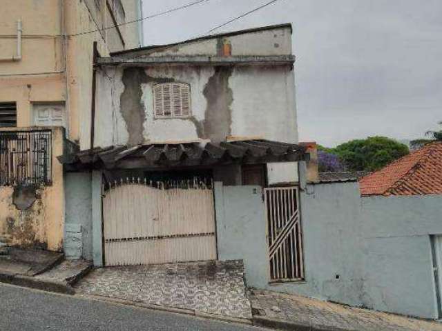 Terreno à venda Camilópolis - Santo André - SP