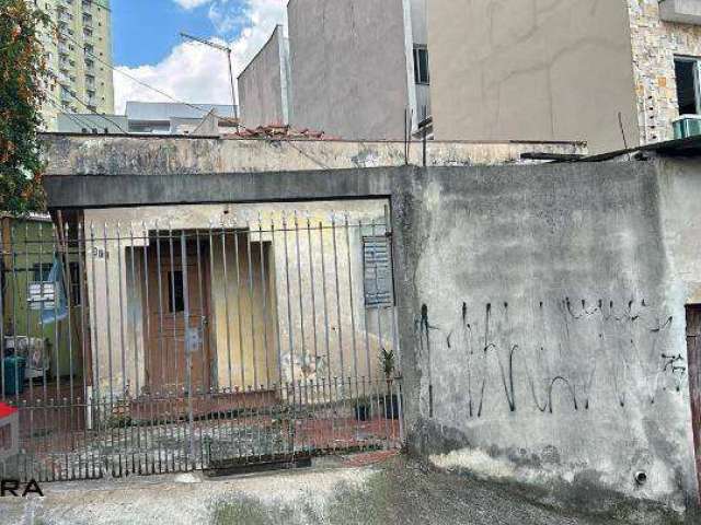 Terreno à venda Príncipe de Gales - Santo André - SP