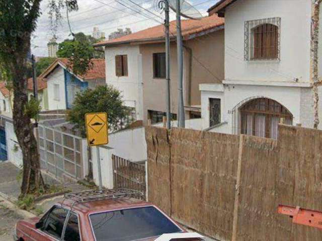 Terreno à venda Campestre - Santo André - SP