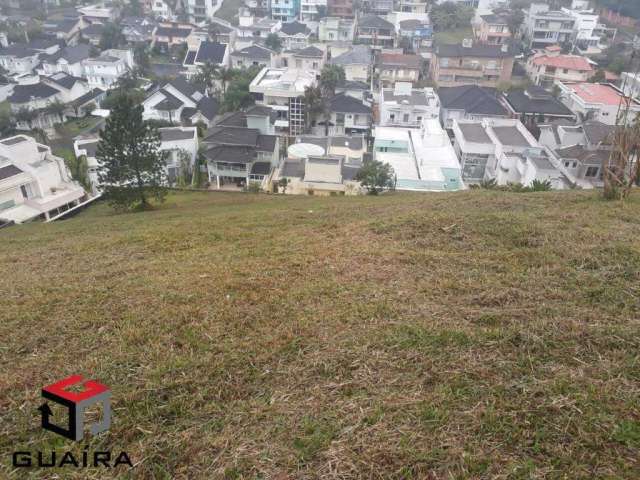 Terreno à venda Swiss Park - São Bernardo do Campo - SP