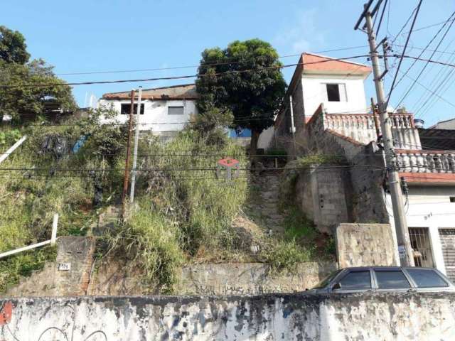 Terreno à venda Luzita - Santo André - SP