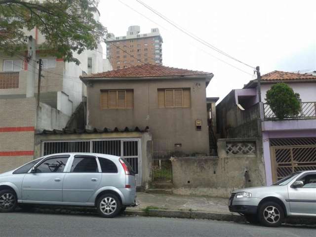 Terreno 519 m² Pq das Nações, Santo André/SP.