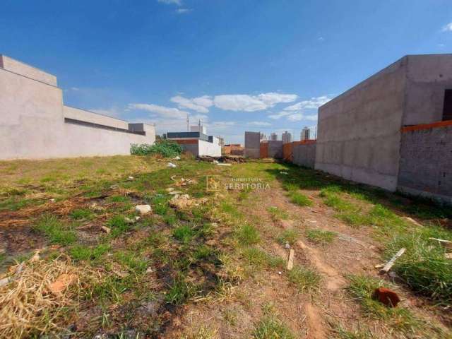 Terreno à venda, 162 m² por R$ 175.000,00 - Loteamento Jardim Vila Verde - Hortolândia/SP