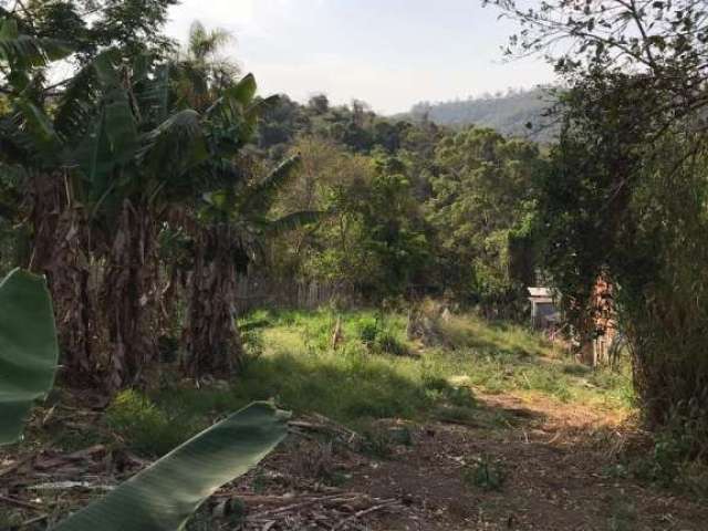 Terreno em Jardim Copacabana  -  Jundiaí