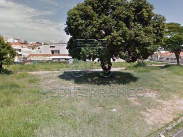 ÁREA COM 2.521m² NO BAIRRO VILA MANFREDI EM JUNDIAÍ/SP