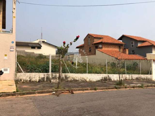 Terreno à venda no bairro jardim paulista ii - jundiaí/sp