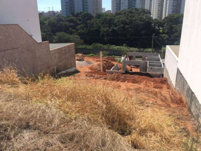 Terreno à venda - condominio terras de gênova - jundiaí/sp