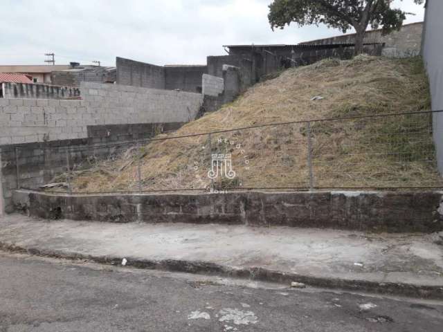 Terreno à venda no bairro vila nambi, cidade de jundiaí/sp