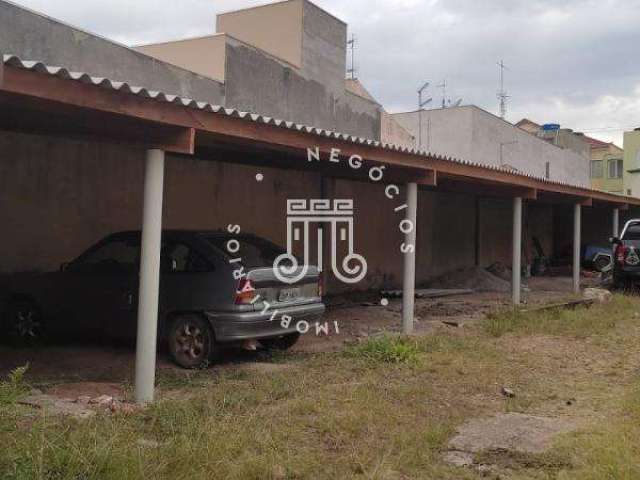 Terreno para locação no bairro Vila Campos Sales em Jundiaí/SP