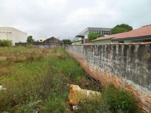 Terreno para venda e locação na ponte são joão - jundiaí/sp