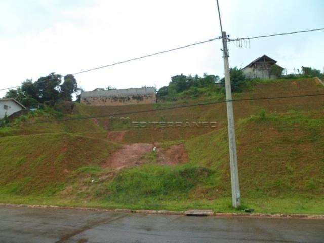 Terreno Padrão em Jundiaí