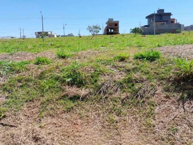 Terreno à venda na Avenida Atlântico, Condomínio Morro Vermelho, Mogi Mirim por R$ 190.000