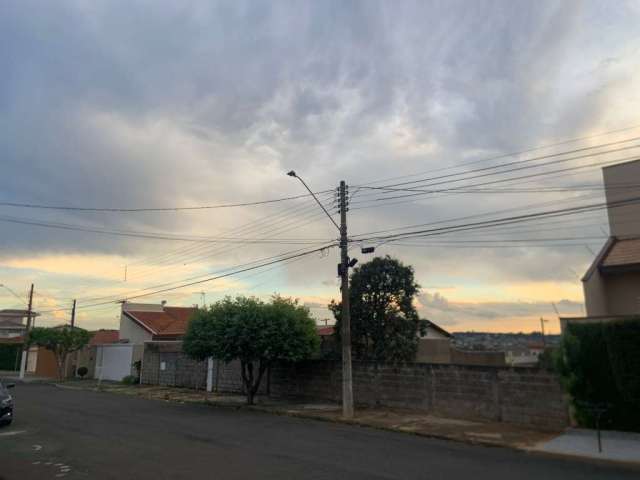 Terreno à venda na Avenida Capitão João Gonçalves Teixeira, S/N, Jardim Brasília, Mogi Mirim por R$ 150.000