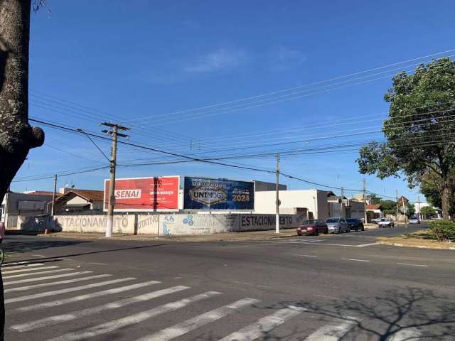 Terreno à venda na Rua Antônio da Silveira Ramalho, S/N, Parque Cidade Nova, Mogi Guaçu por R$ 1.200.000