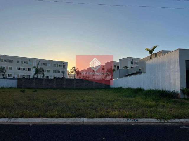 Terreno à venda em Gávea Sul, Uberlândia , 364 m2 por R$ 400.400