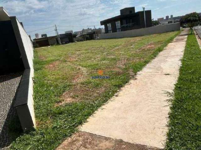 TERRENO CONDOMÍNIO CIDADE JARDIM |477M² Descrição