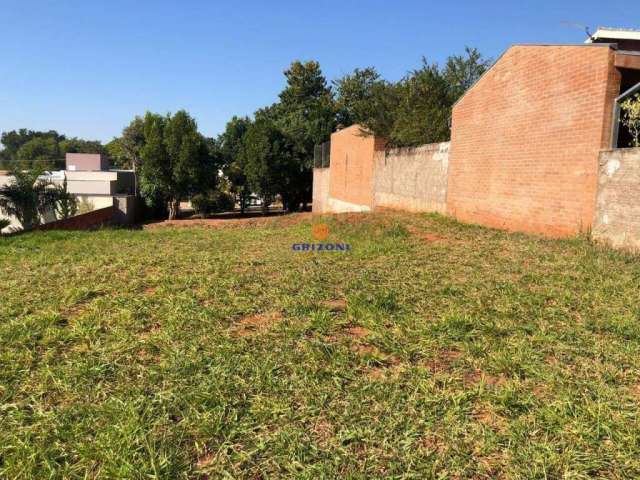 Lote em condomínio para à venda no bairro Residencial Vale Florido em Piratininga - Imobiliária em Bauru - Grizoni Imobiliária