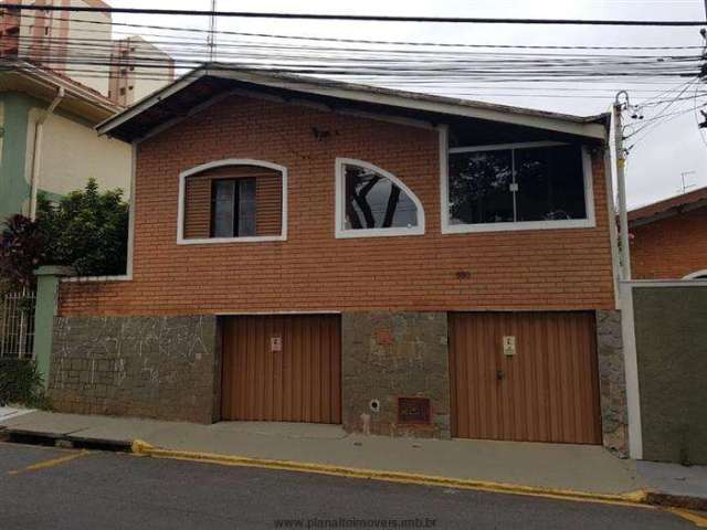 Casas para venda em Jundiaí no bairro Vila Arens