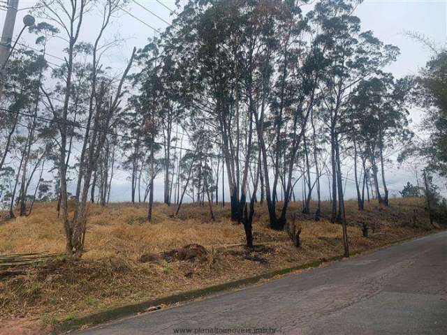 Terrenos para venda em Jundiaí no bairro Caxambú