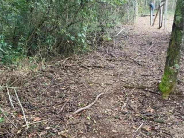 Terrenos para venda em Jundiaí no bairro Santa Clara