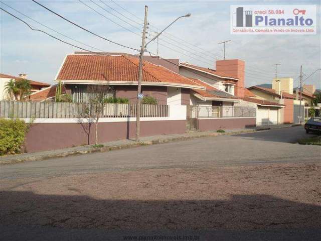 Casas para venda em Jundiaí no bairro Jardim Samambaia