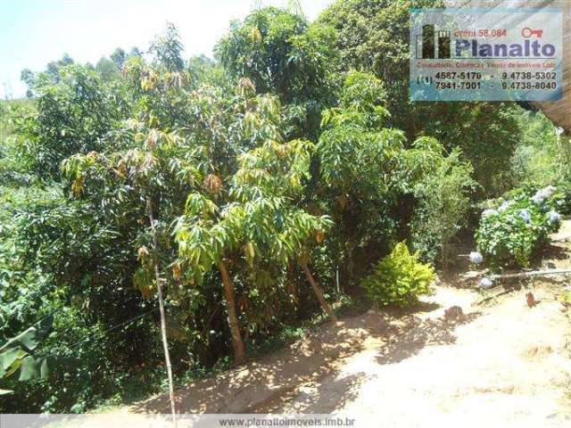 Terrenos para venda em Jundiaí no bairro Colônia