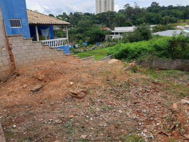 Terrenos para venda em Jundiaí no bairro Colônia