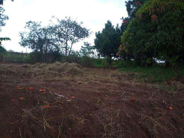 Terrenos para venda em Jundiaí no bairro Bom Jardim