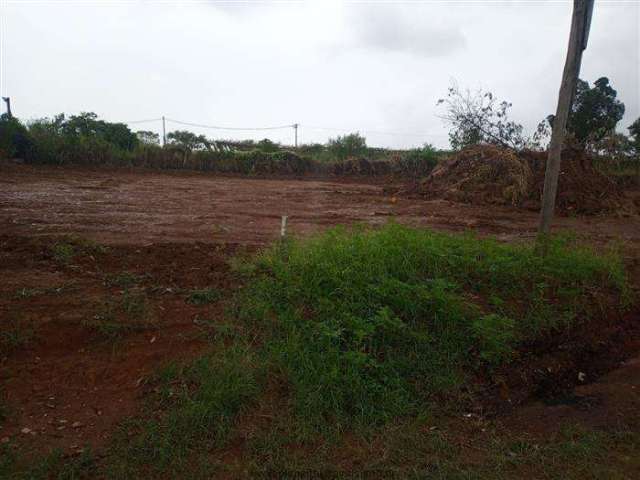 Terrenos para venda em Jundiaí no bairro Bom Jardim