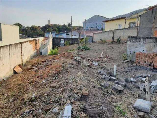 Terrenos para venda em Jundiaí no bairro Jardim do Lago