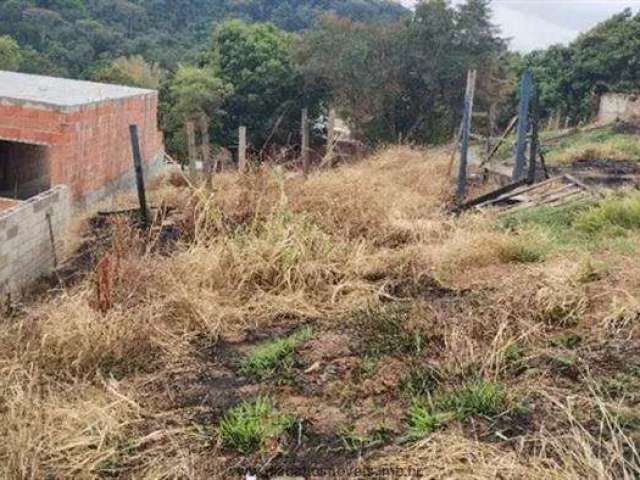 Terrenos para venda em Itupeva no bairro Nova Monte Serrat