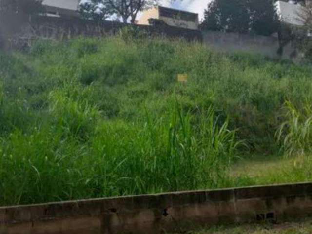 Terrenos para venda em Jundiaí no bairro Jardim Brasil