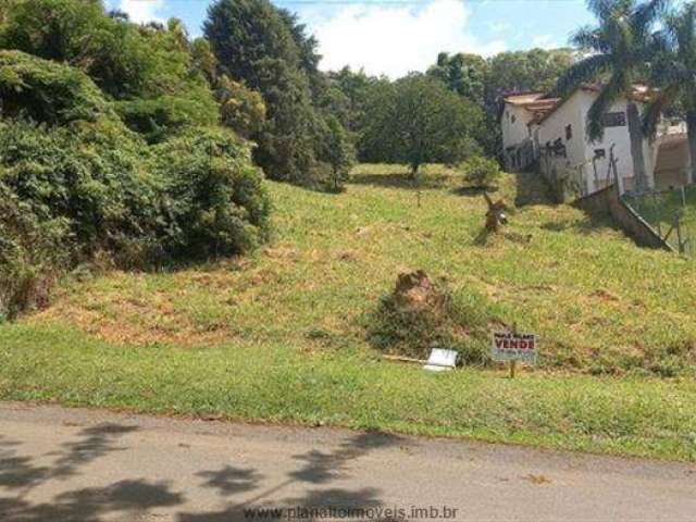 Terrenos em Condomínio para venda em Itupeva no bairro Horizonte Azul I