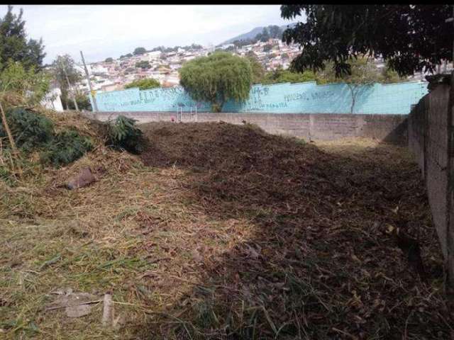 Terrenos para venda em Jundiaí no bairro Jardim do Lago