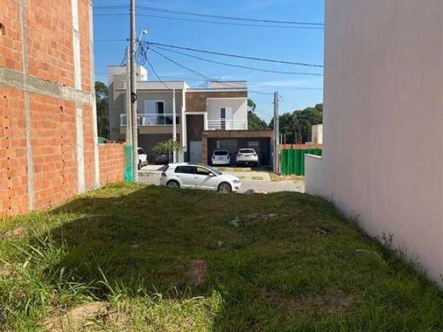 Terrenos em Condomínio para venda em Jundiaí no bairro Corrupira